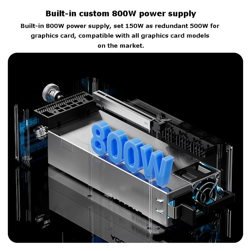Base de Conexión AG02/AG01 par - Oculink Egpu Dock Graphics Card reseña y precio